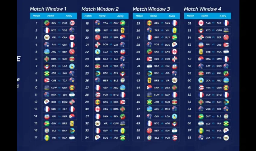 Desde 2019 este torneo de selecciones definirá las 16 plazas para la Copa Oro.