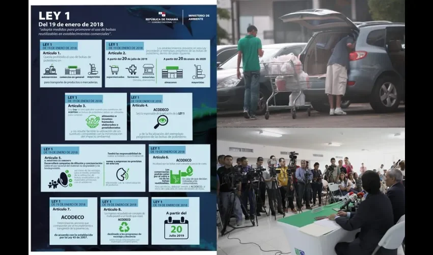 La Ley 1 establece 18 meses desde su promulgación, para la disminución progresiva del uso de las bolsas con polietileno en los supermercados, farmacias y minoristas.  Un período de 24 meses, contados a partir de la promulgación de la Ley para almacenes y mayoristas. Foto: DD