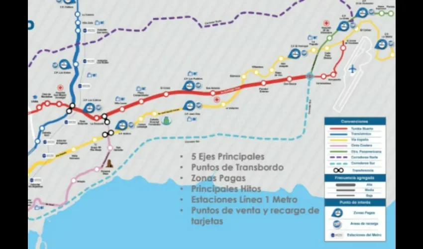 Foto ilustrativa de algunas rutas en Panamá.